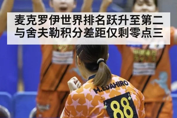 麦克罗伊世界排名跃升至第二 与舍夫勒积分差距仅剩零点三